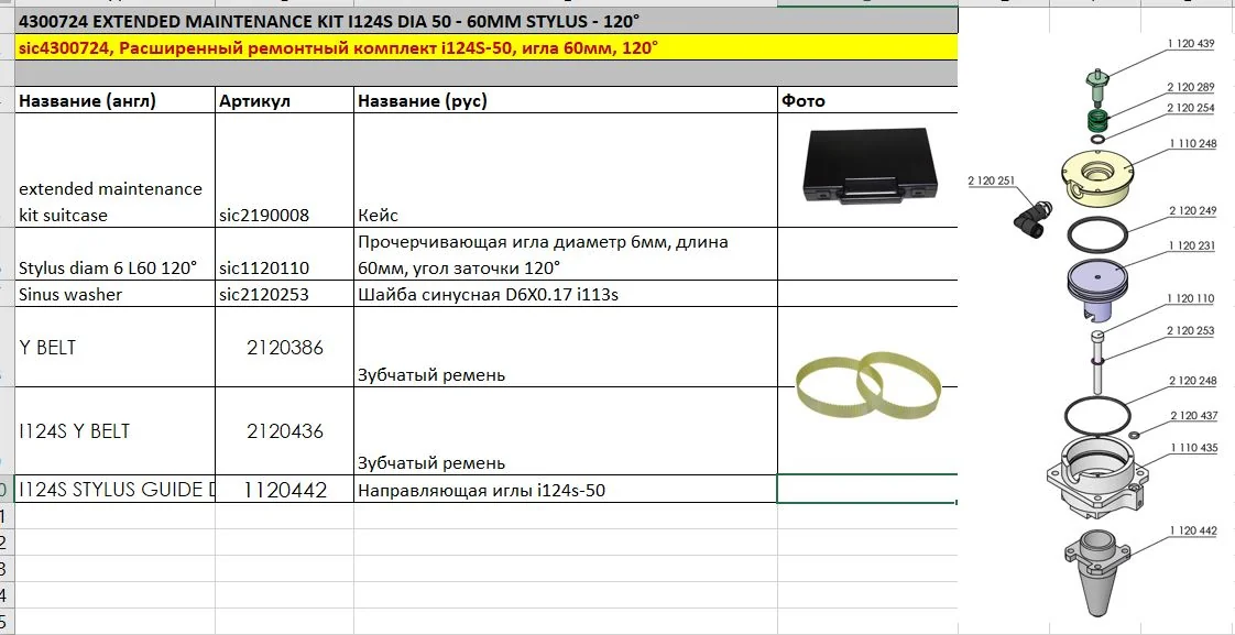 sic4300724 - Ремкомплект для e10-i124s-50, игла 60мм, 120°