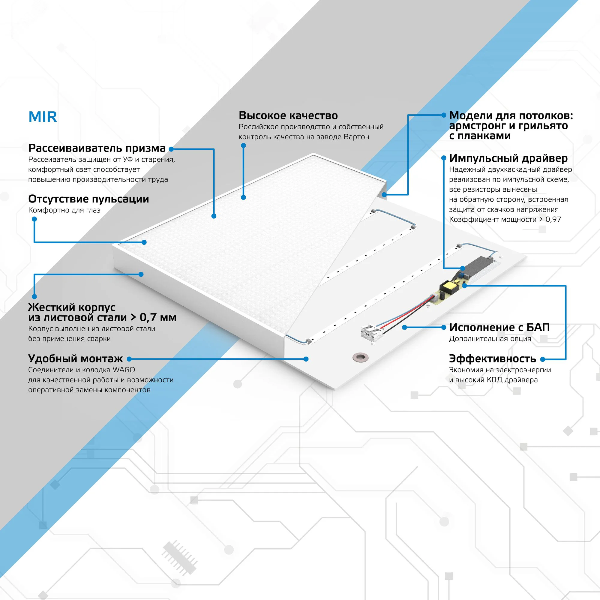 Светильник офисный MiR 35W 3500lm 5000K IP40 595*595*50мм призма LED 1/1 G1-A0-00070-01G03-2003550