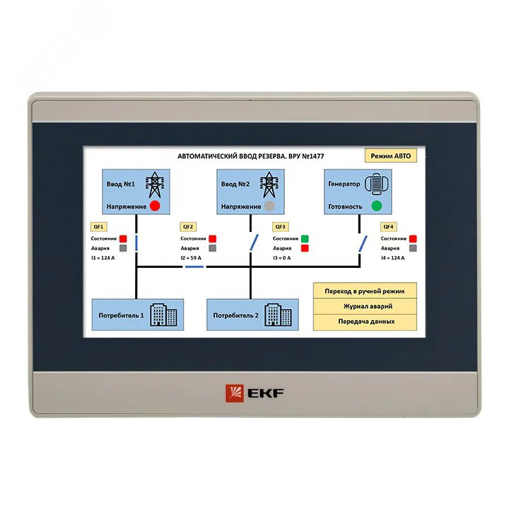 Панель оператора PRO-Screen 7 RSC-7