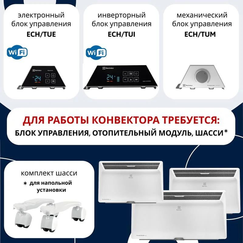 Блок управления Transformer Mechanic ECH/TUM3 НС-1199071