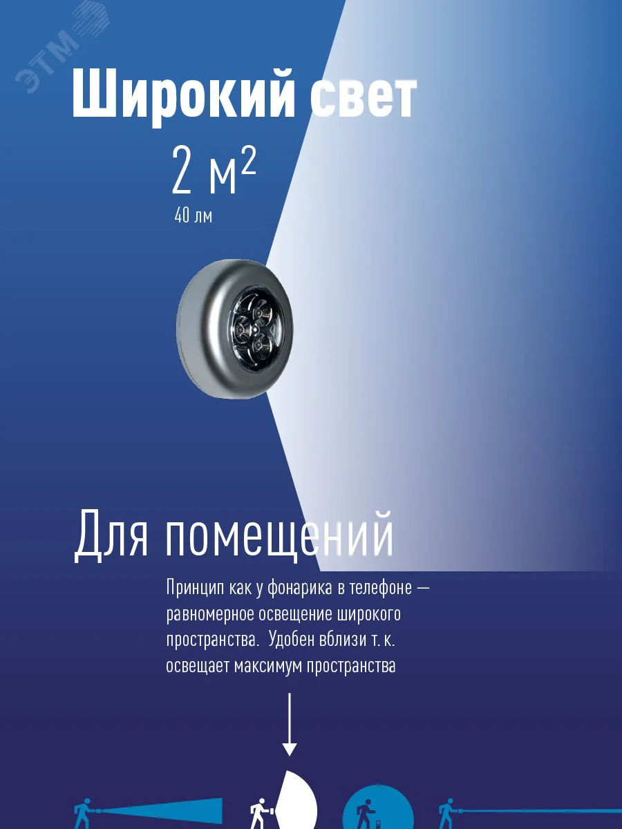Светильник самоклеящийся "Классика" 3020LED (3хLR03) (уп.3шт) KOC3020LED
