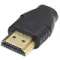 HDMI, DVI, Display Port разъемы